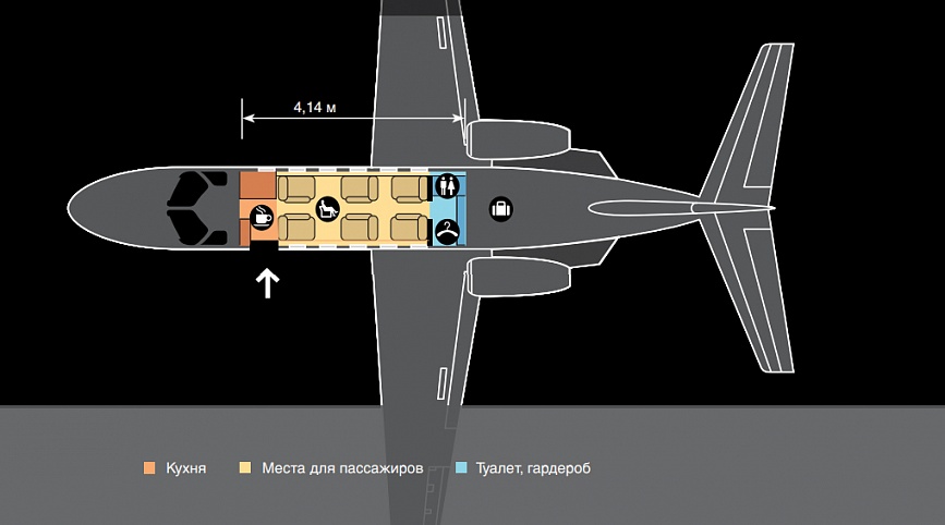 jet privato Cessna Citation CJ2